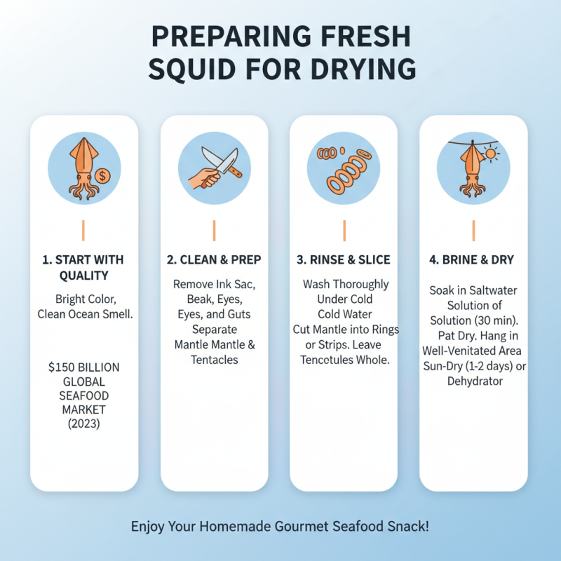 How to Make Spicy Dried Squid Snack at Home?