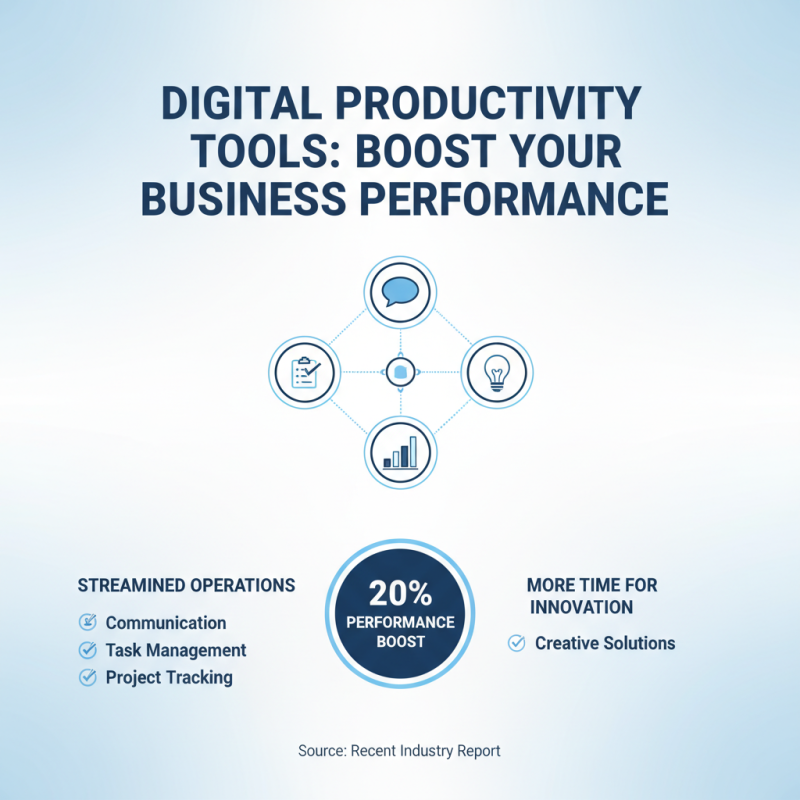 Best 10 Various Tools for Digital Productivity and Efficiency?