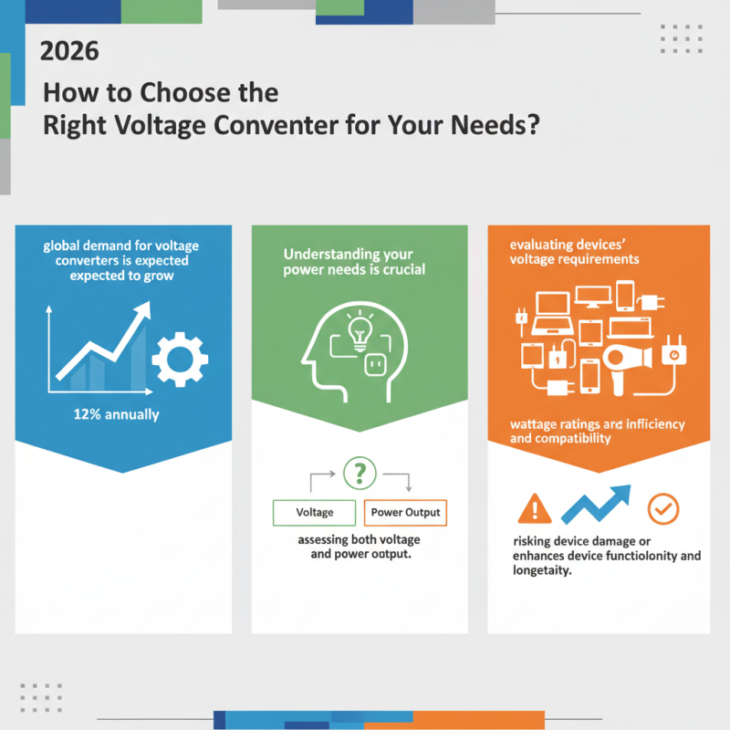 2026 How to Choose the Right Voltage Converter for Your Needs?