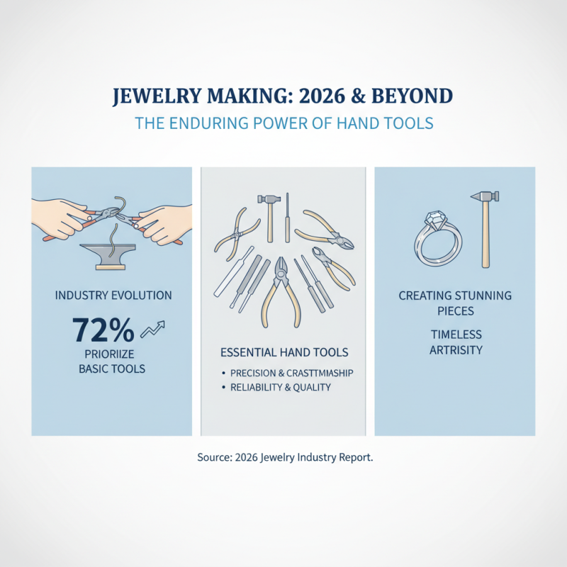 2026 Best Basic Jewelry Making Tools You Need to Know?