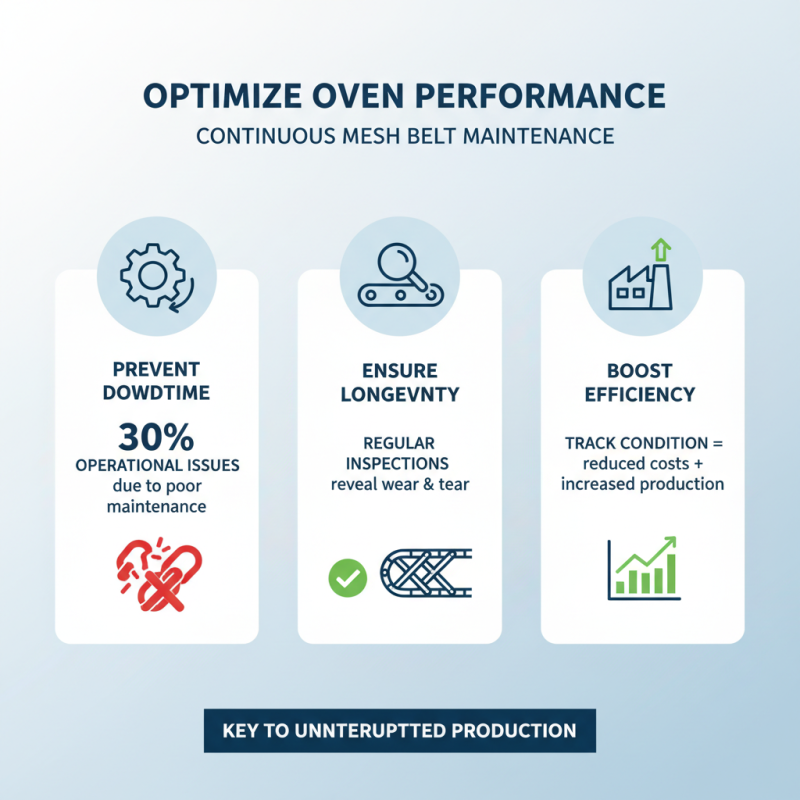 Top Benefits of Using Continuous Oven Mesh Belt in Food Processing?