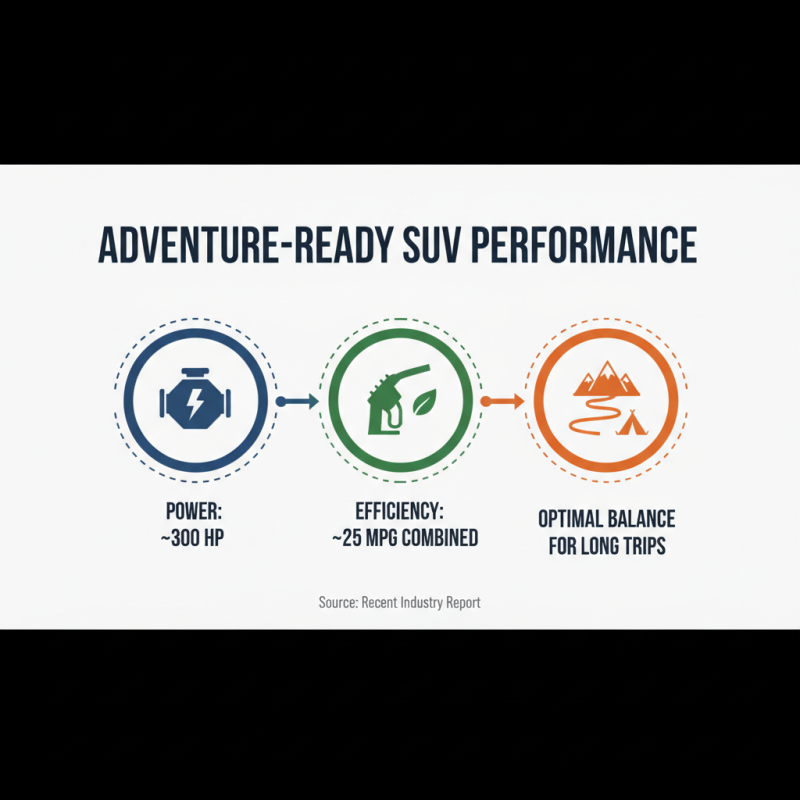 Top 10 Reasons to Choose Forthing SUV for Your Next Adventure