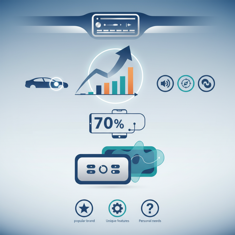 2026 How to Choose the Right Radio Auto for Your Vehicle Needs?