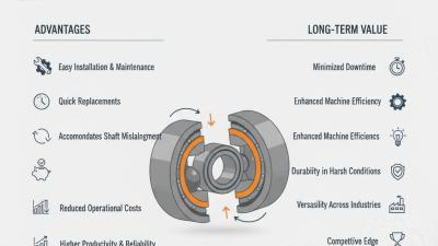 Top 10 Benefits of Split Pillow Block Bearings for Industrial Applications