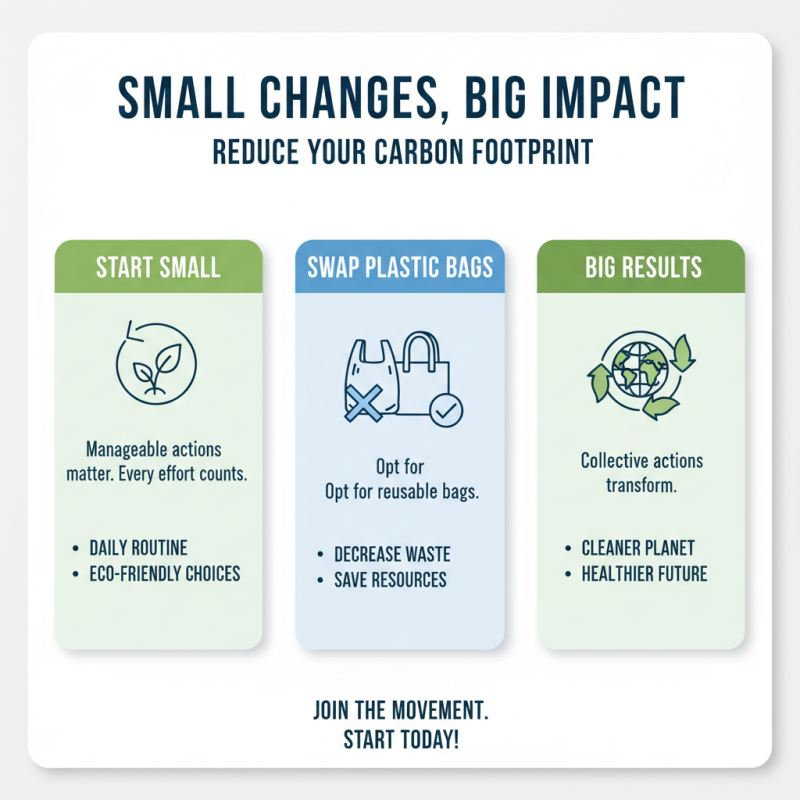 Carbon Emissions by Year Tips for Reducing Your Footprint
