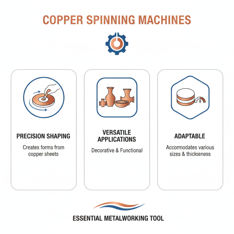 Top Copper Spinning Machine Features Benefits and Applications?