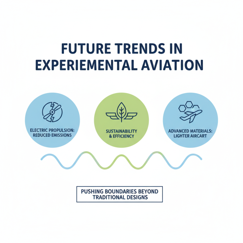 10 Best Experimental Aviation Innovations You Should Know?