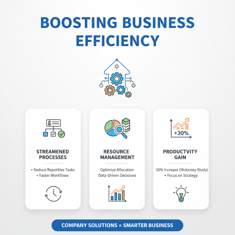 What is Company Solutions and How Can They Benefit Your Business?