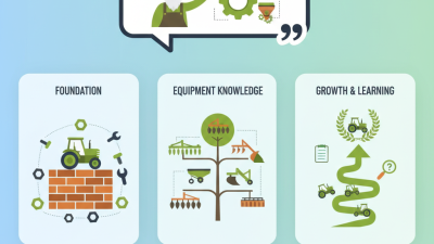 What is a Tractor and Equipment Guide for Beginners?