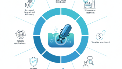 Top 10 Benefits of Using a Submersible Mixer?