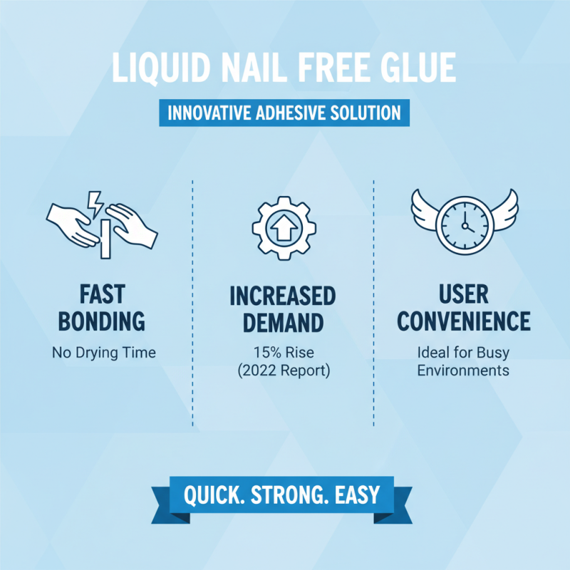 What is Liquid Nail Free Glue and How Does It Work?