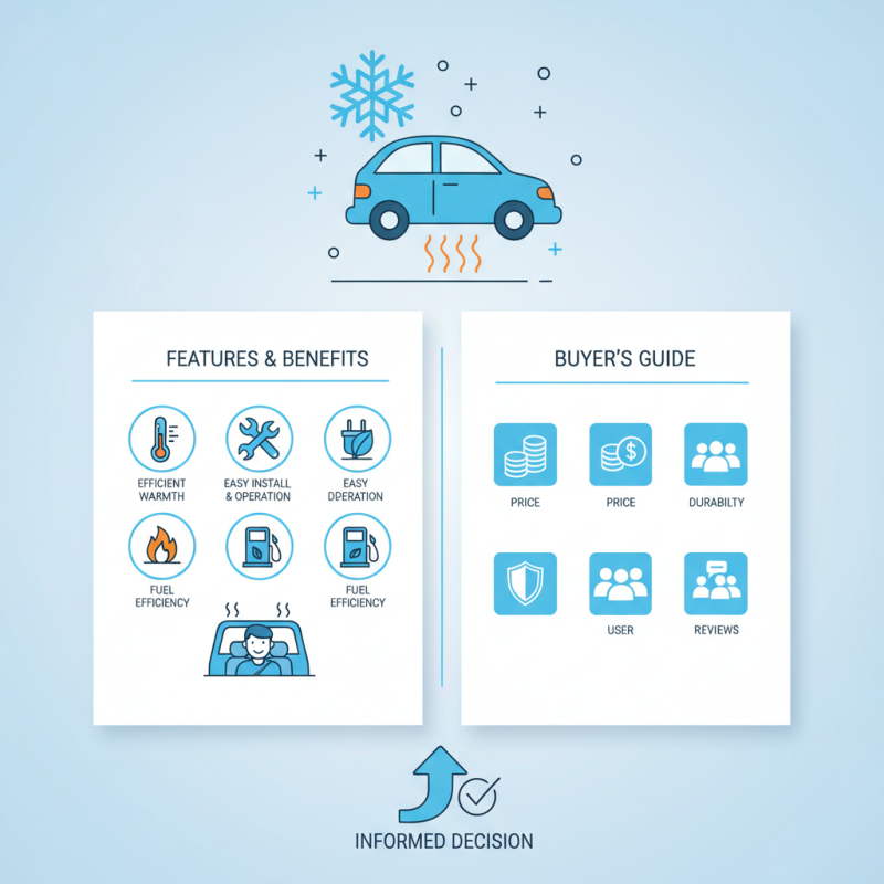 Gasoline Parking Heater Best Reviews Features and Benefits?