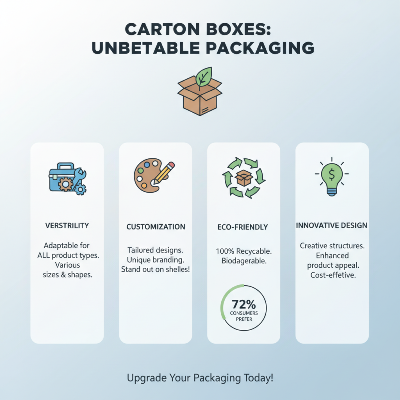 Top 10 Benefits of Using Carton Boxes for Your Packaging Needs?