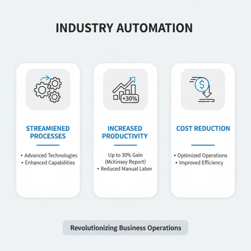 How to Enhance Your Business with Industry Automation Solutions?