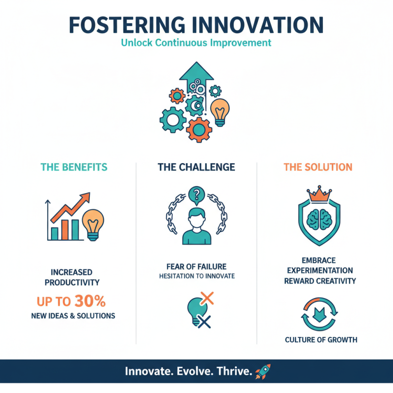 2026 How to Embrace Automation and Innovation in Your Business Strategy?