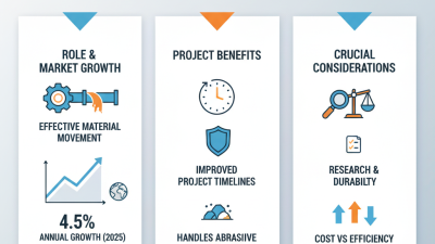 Why Choose a Sand Pump for Your Project Needs?