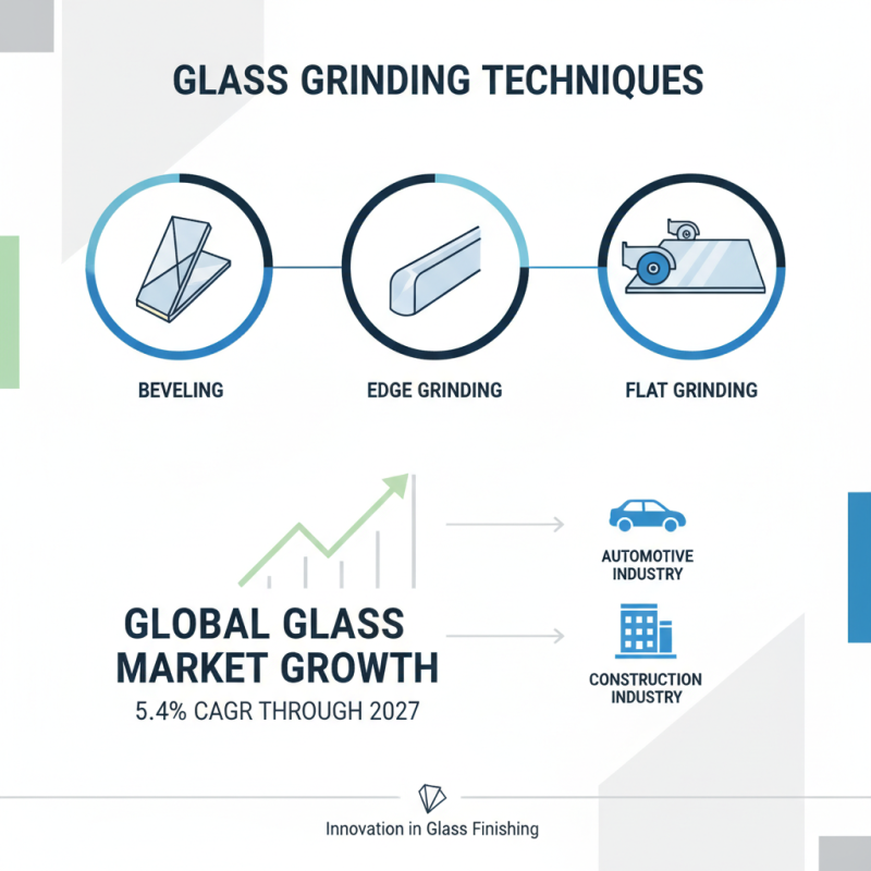 What is a Glass Grinding Machine and How Does It Work?