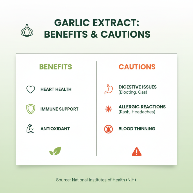 How to Use Garlic Extract for Health Benefits and Remedies?