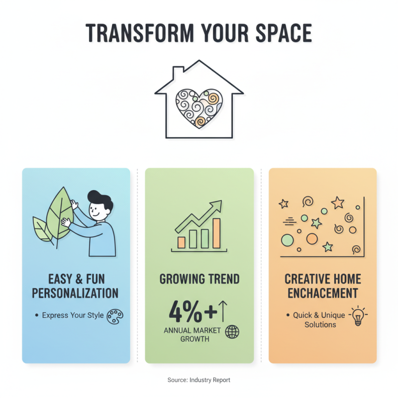 2026 Best Wall Stickers to Transform Your Space Effortlessly?