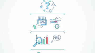 How to Use a Home Water Test Kit to Ensure Safe Drinking Water?