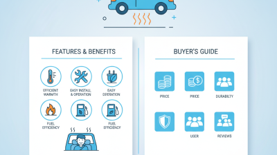 Gasoline Parking Heater Best Reviews Features and Benefits?