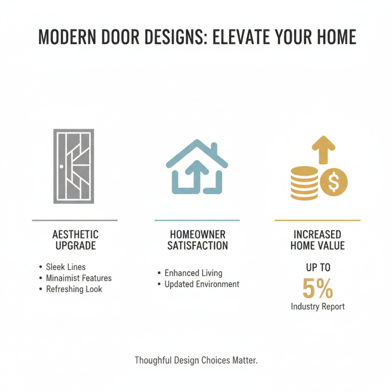 Top 10 Windows Doors Styles to Enhance Your Home Design?