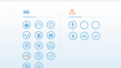 Top 10 Benefits of Using a Gasoline Parking Heater?