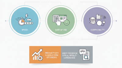 Top 5 Best Printing Label Machines for Your Business Needs?