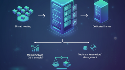 What is a VPS Server and How Does It Work?