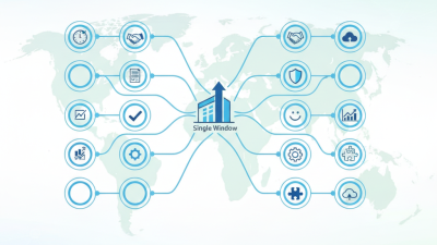 Top 10 Benefits of Single Windows in Global Trade Logistics?