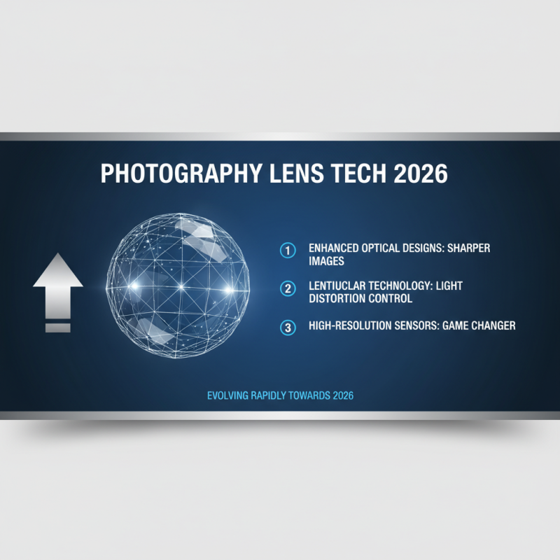 Best Spherical Lens Options for Photography in 2026?