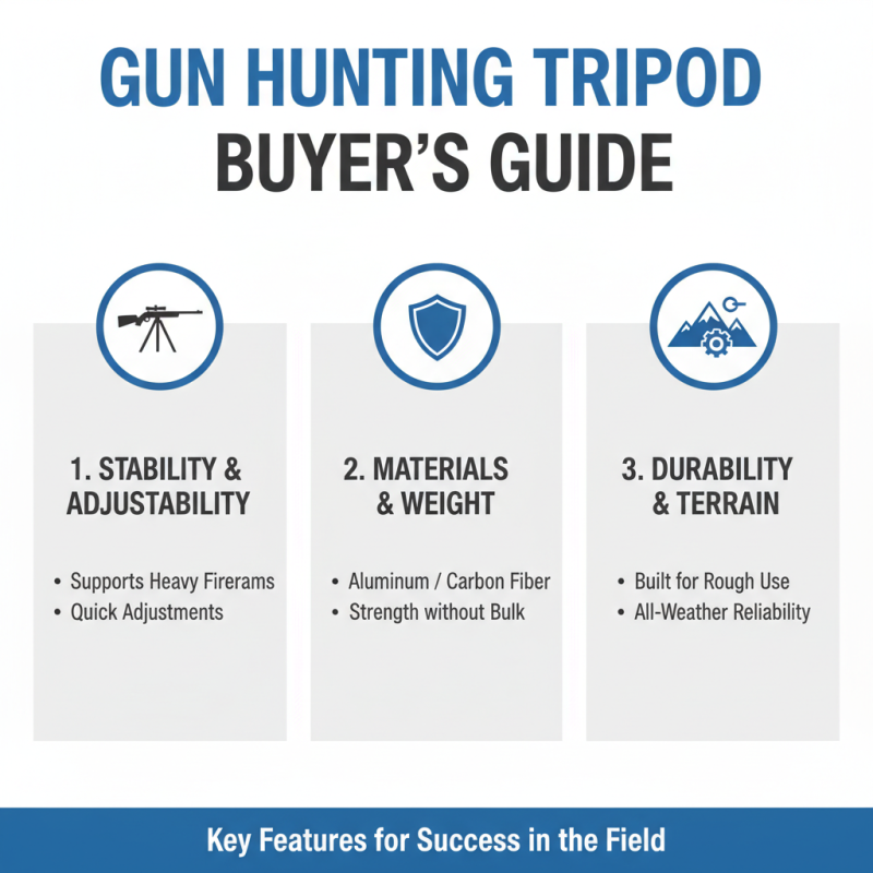 What is the Best Tripod For Gun Hunting?