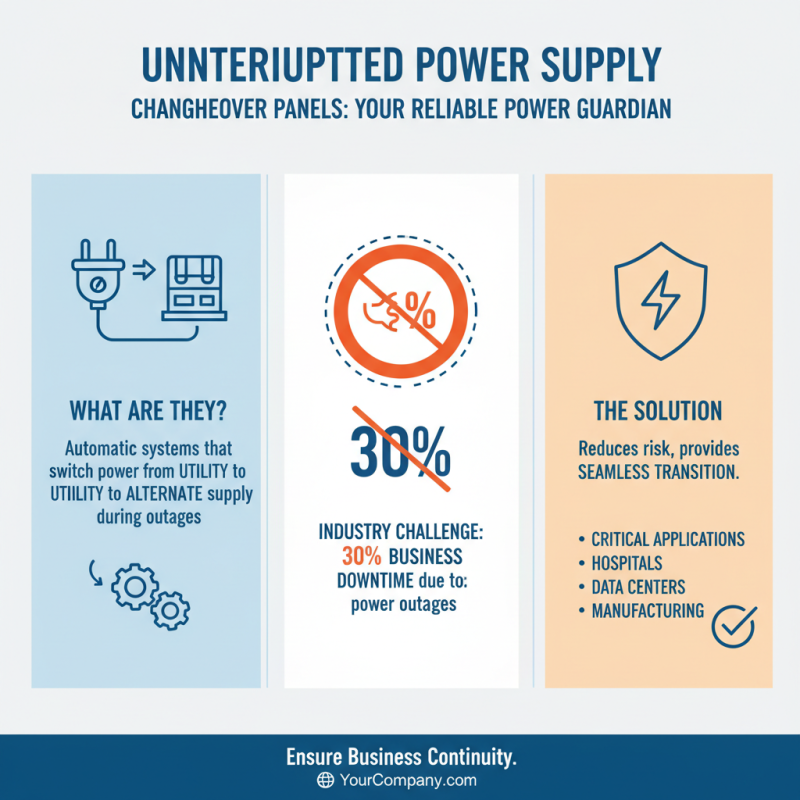 What is a Changeover Panel and How Does it Work?