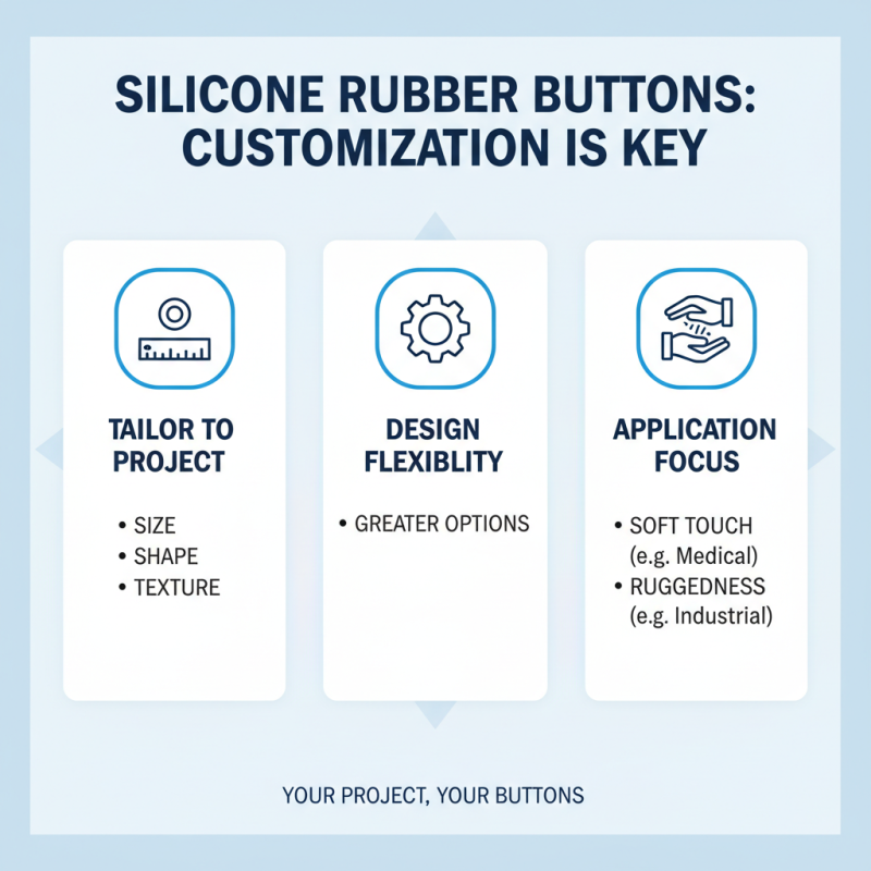How to Choose the Best Silicone Rubber Buttons for Your Needs?