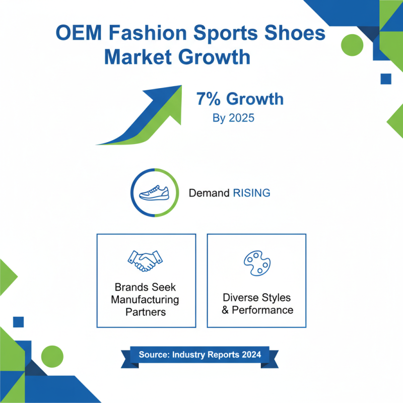 Top 10 Fashion Sports Shoes OEM Options for Your Style?