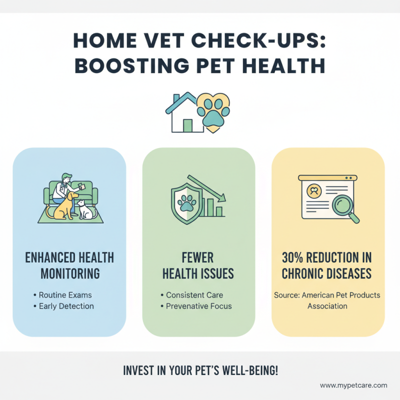 Top 10 Benefits of Using Home Vet Services for Your Pets?
