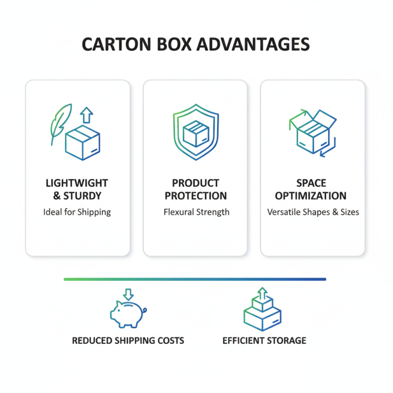 Top 10 Benefits of Using Carton Boxes for Your Packaging Needs?