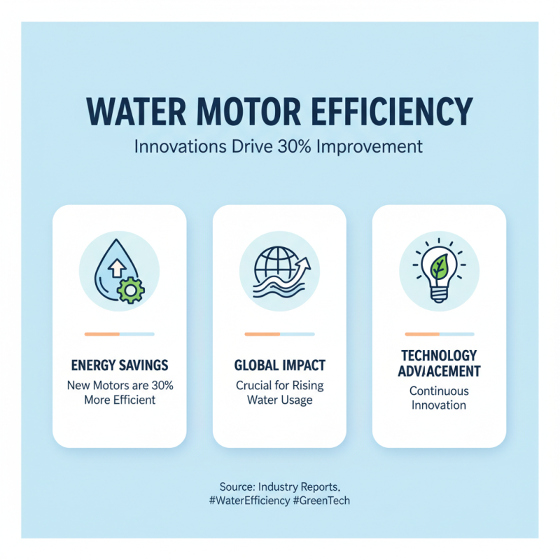 2026 Top Water Motor Innovations and Trends to Watch?