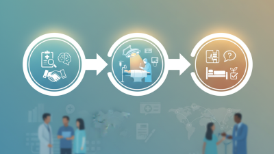 How to Understand the Surgical Process Step by Step?