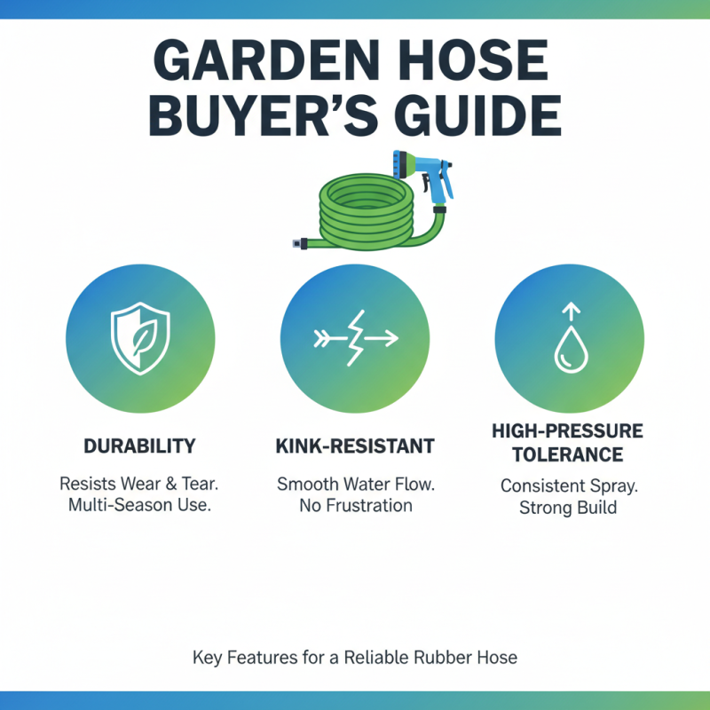 Best Rubber Water Hose for Your Gardening Needs?