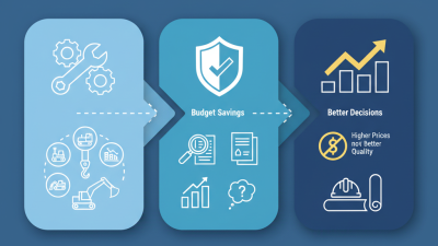 Top Types of Construction Used Equipment You Should Know?