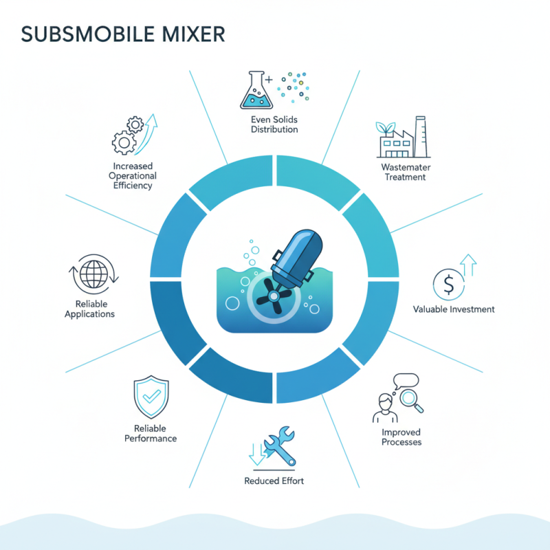 Top 10 Benefits of Using a Submersible Mixer?
