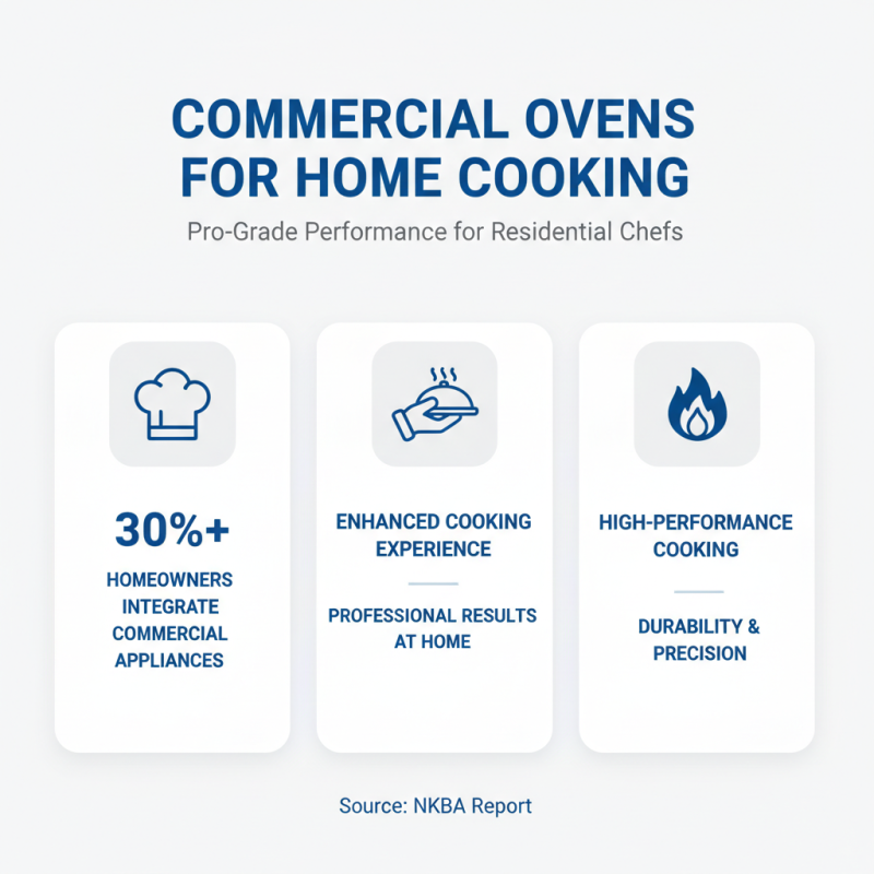 2026 Best Commercial Oven for Home Cooking What to Choose?