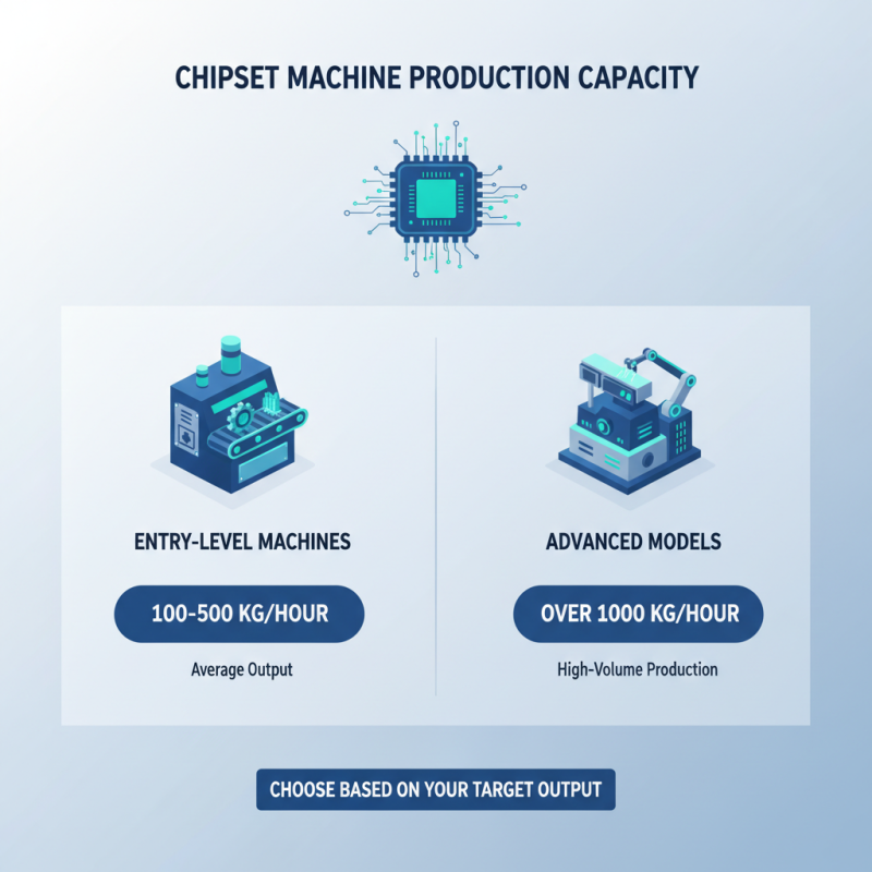 How to Choose the Best Chips Machine for Your Needs?