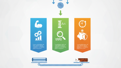 How to Choose the Right Wire Rod for Your Project?