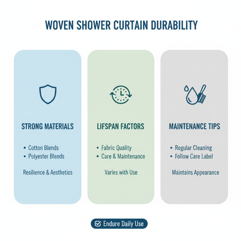 2026 Best Woven Shower Curtain Options for Your Bathroom Décor?