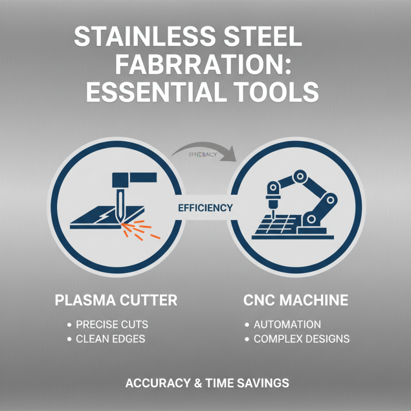 How to Excel in Stainless Steel Plate Fabrication Techniques?