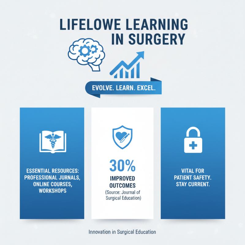 Top Surgical Instruments Tips for Beginners to Enhance Skills?