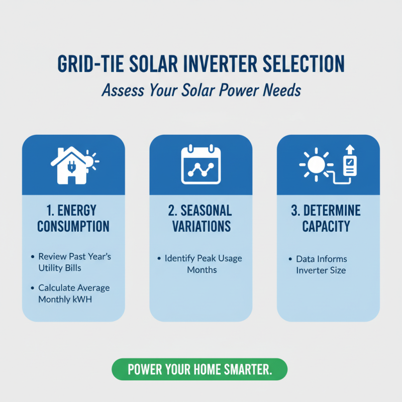 2026 How to Choose the Right Grid Tie Solar Inverter for Your System?