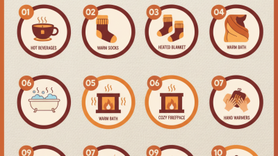 Top 10 Warmer Body Tips for Ultimate Comfort and Relaxation?